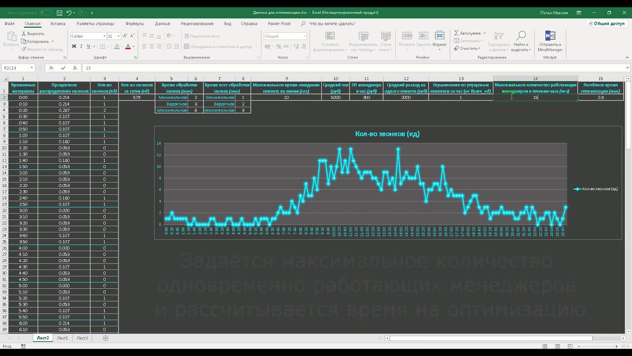 Пример оптимизации численности персонала колл-центра в Anylogic (версия КЦ 1.5)