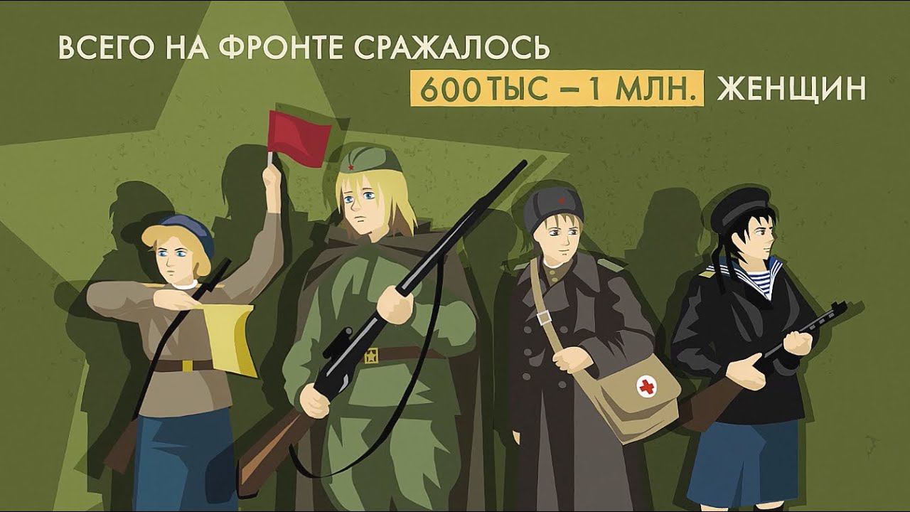 Женщины в Великой Отечественной войне смотреть онлайн