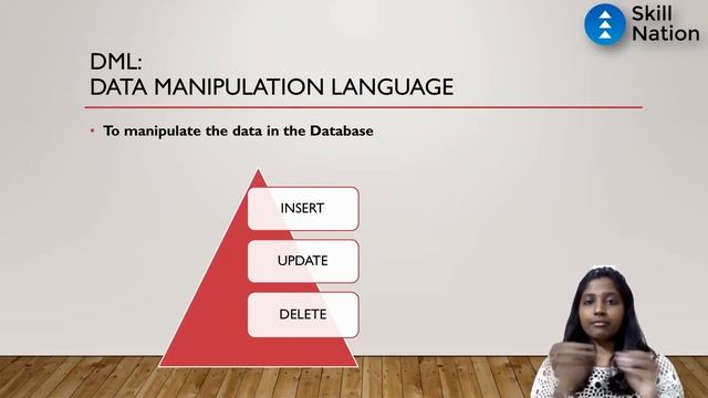 SQL introduction with topics смотреть онлайн
