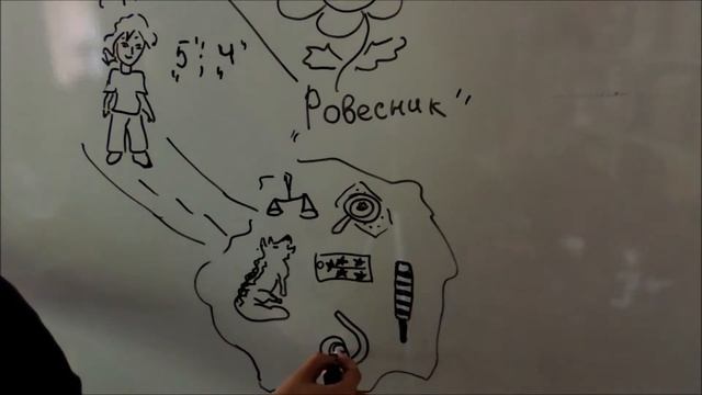 Презентация творческого объединения "Академия детской безопасности" смотреть онлайн