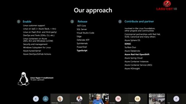 Azure and Open Source by Shannon Kuehn // #TechSaturday смотреть онлайн