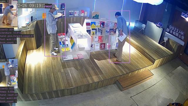 Pedestrian tracking and action recognition 行人追踪和动作识别 смотреть онлайн