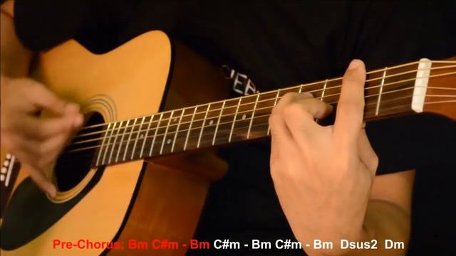Buko - Jireh Lim Guitar Tutorial (includes intro lead and rhythm) смотреть онлайн