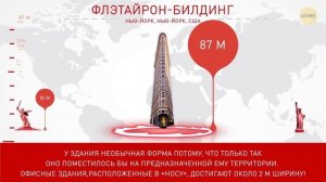 Самые большие, быстрые и холодные существа и создания из всех когда-либо существовавших