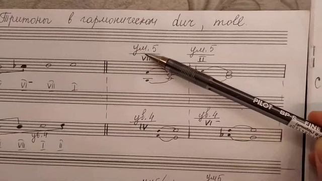Гармонический мажор. Тритоны в гармоническом мажоре и миноре. смотреть онлайн