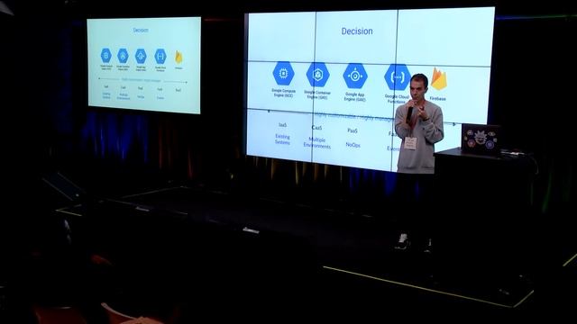 Kotlin/Everywhere São Paulo - 28 de setembro @ Google São Paulo смотреть онлайн