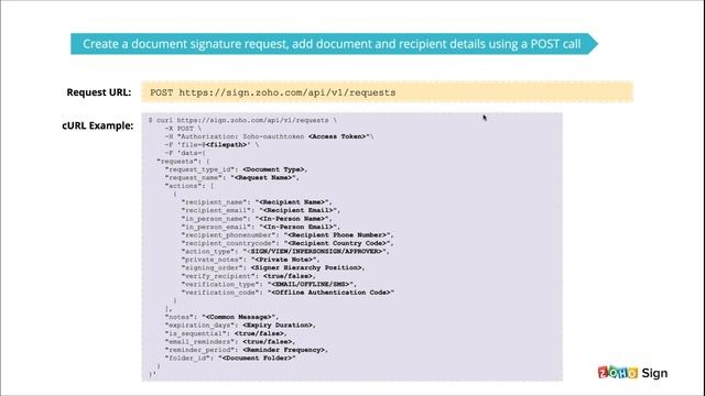 Getting started with Zoho Sign API смотреть онлайн