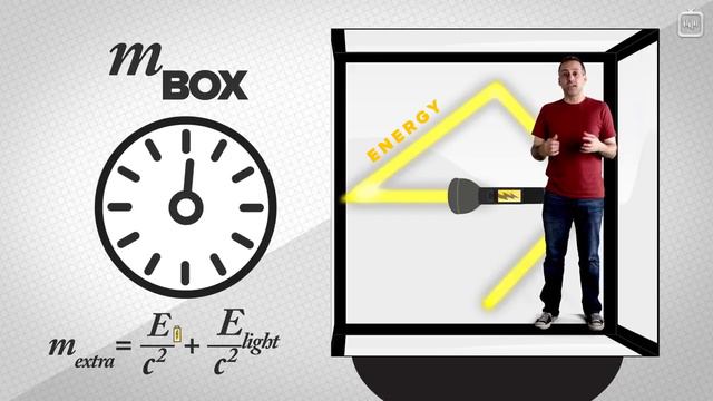 Что на самом деле значит E=mc2 смотреть онлайн