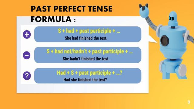 Video Interaktive Past Perfect Tense By : Miss Renata смотреть онлайн