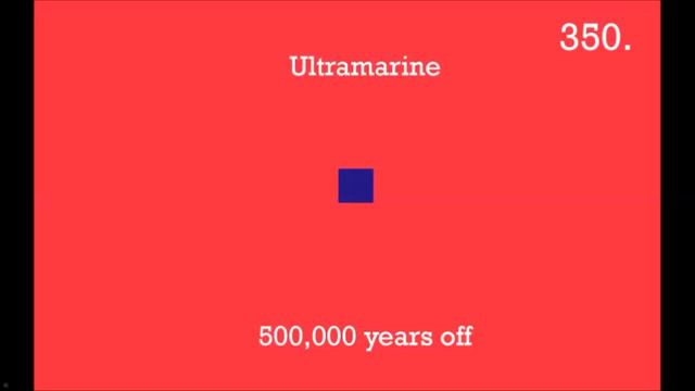Ultimate Longest Behaviour Card Day Planned (Part 2) смотреть онлайн