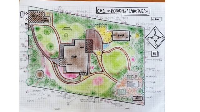 Дизайн участка 25 соток с уклоном смотреть онлайн