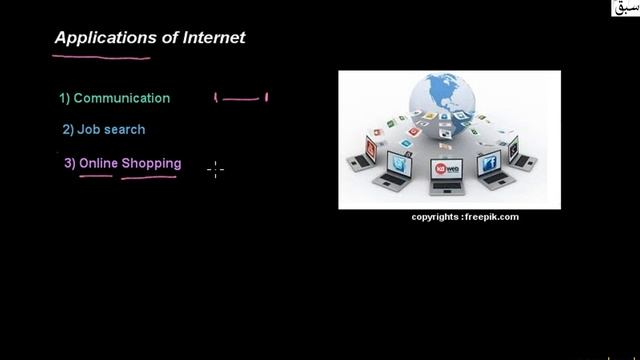 Applications Of Internet, Computer Science Lecture | Sabaq.pk смотреть онлайн