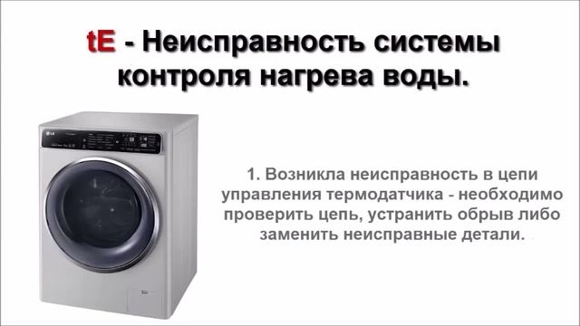 Коды ошибок для стиральных машин.Ремонт стиральных машин смотреть онлайн