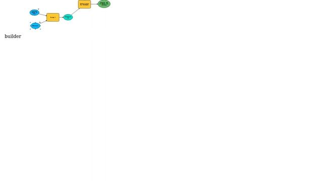 GIS: Setting a string Output parameter from the python script tool in ArcGIS смотреть онлайн