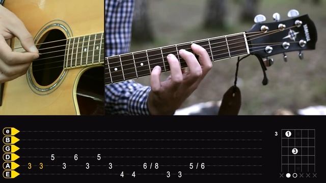 Marilyn Manson - Sweet Dreams ｜ Как играть на гитаре Sweet Dreams (Видеоурок, разбор) смотреть онлайн