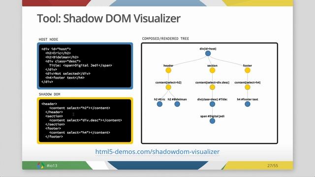Web Components: A Tectonic Shift for Web Development - Google I/O 2013 смотреть онлайн