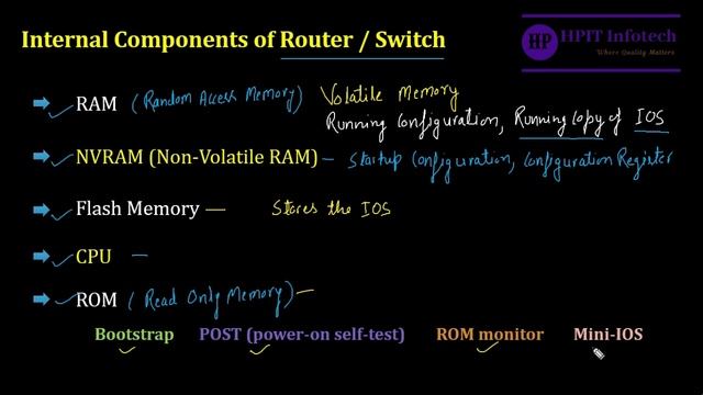 What is Router? Cisco Router components and their Functions, Ports and Boot Process смотреть онлайн