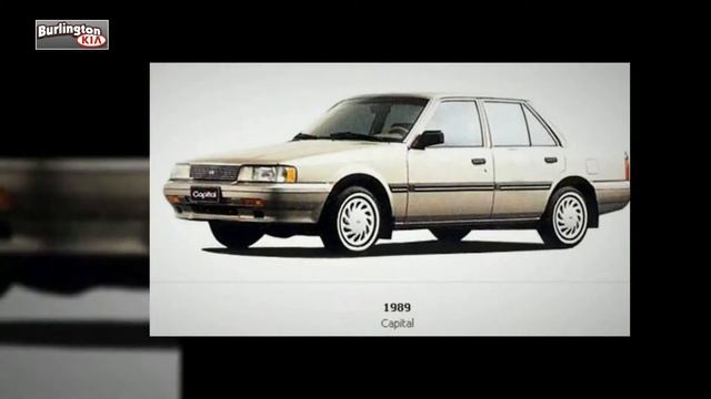 History of Kia смотреть онлайн
