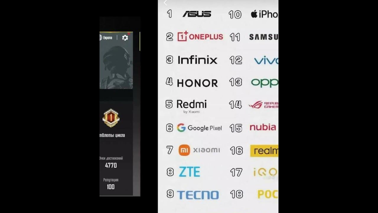 шо за лев #shorts #pubgmobile #pubgm #завоеватель #пубгмобайл смотреть онлайн