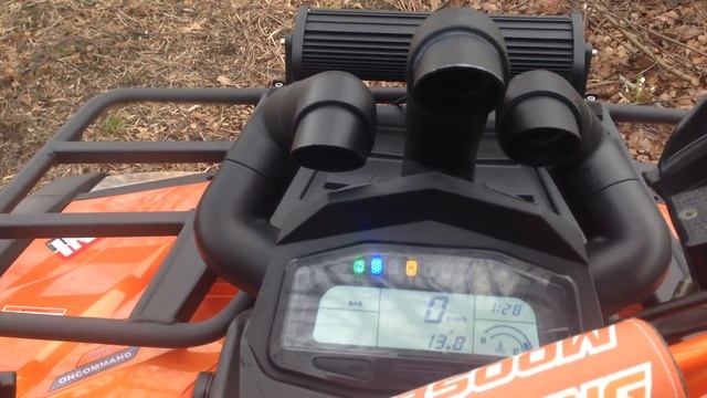 Cfmoto Cforce 800 Mud Edition.