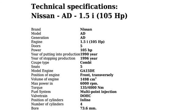 Nissan - AD - 1.5 i (105 Hp) - Technical specifications смотреть онлайн