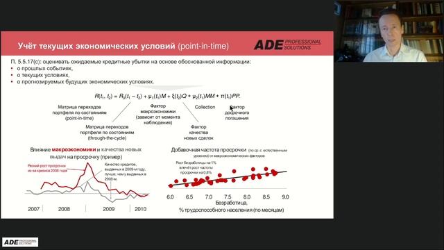 Моделирование розничных кредитных портфелей в целях внедрения МСФО (IFRS) 9 Финансовые инструменты смотреть онлайн