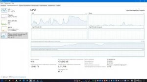 ? Бадум-тсс! Как увеличить видеопамять на ноутбуке HP и стоит ли это делать вообще? 15s-eq2113ur