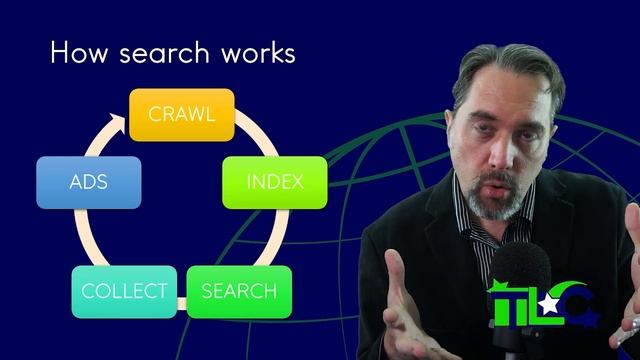 Introduction to Search Mastery: Power Searching The Internet смотреть онлайн
