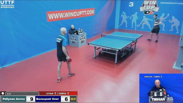Рябухин Антон 1-3 Билецкий Олег Турнир Восток 5 WIN CUP 23.05.21 Прямая Трансляция Зал 3 смотреть онлайн