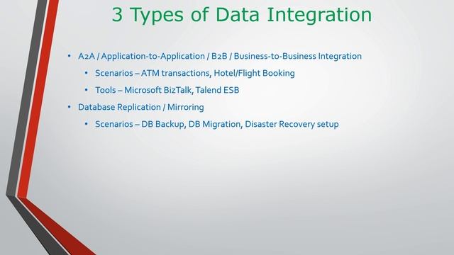 What is Data Integration ? смотреть онлайн