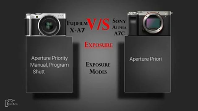 Fujifilm X A7 vs Sony Alpha A7C смотреть онлайн