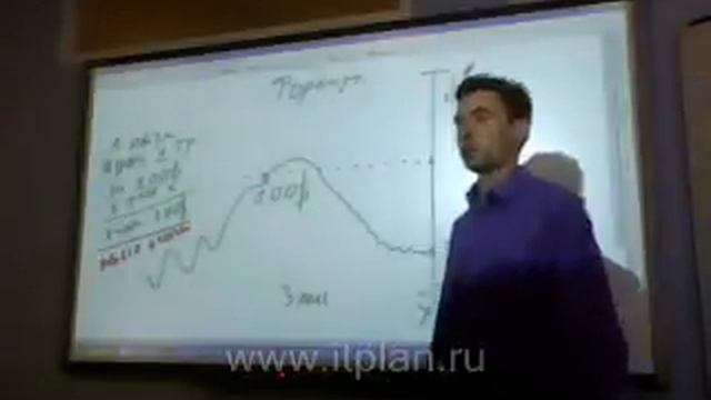 Фьючерсы и опционы (Часть 1 из 9) смотреть онлайн