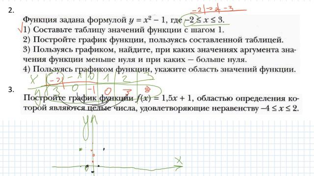 Построить таблицу точек и график функции онлайн Д351 смотреть онлайн
