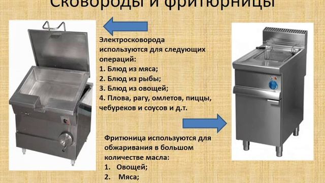 Выбор теплового оборудования для предприятий ресторанного хозяйства смотреть онлайн