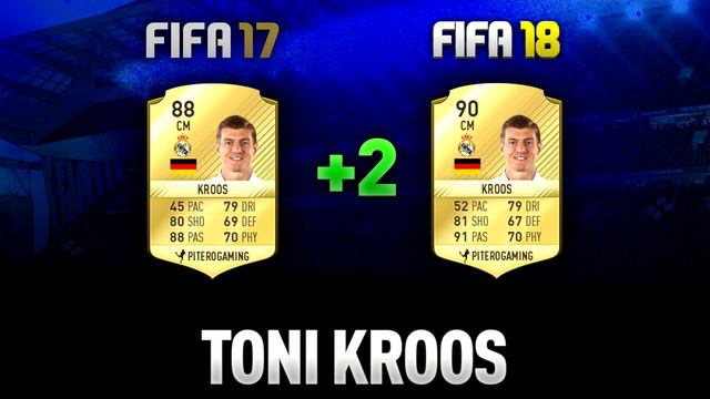 FIFA 18 | REAL MADRID RATING PREDICTIONS | (Przewidywane Ratingi) смотреть онлайн