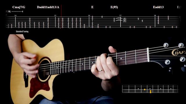 Когда ты хочешь произвести на кого-то впечатление, но знаешь только одну форму аккорда. смотреть онлайн