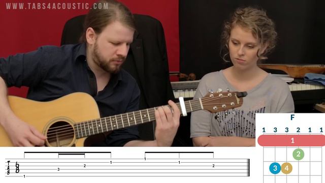 House of the rising sun (The animals) tuto guitare - Avec le chant смотреть онлайн