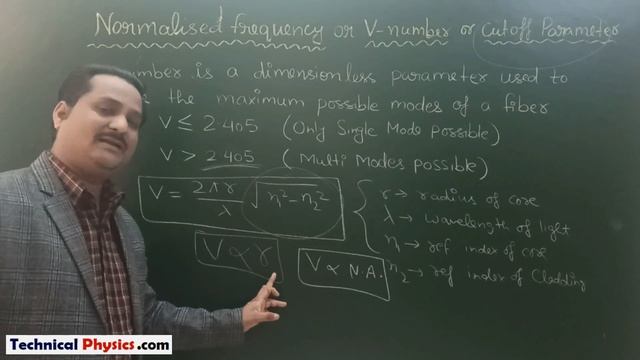 Normalized Frequency or v number or cut off parameter in optical fibre and number of modes in fiber смотреть онлайн