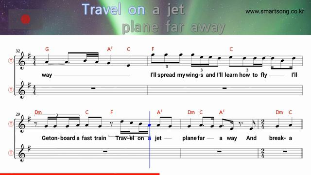 Breakaway - Kelly Clarkson (Tenor/Soprano Saxophone Sheet Music F Key / Karaoke / Easy Solo Cover) смотреть онлайн