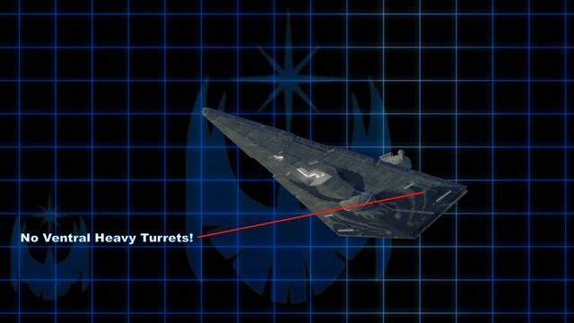 Star Destroyers - World War 2 Battleships in Space? A Design Comparison! смотреть онлайн