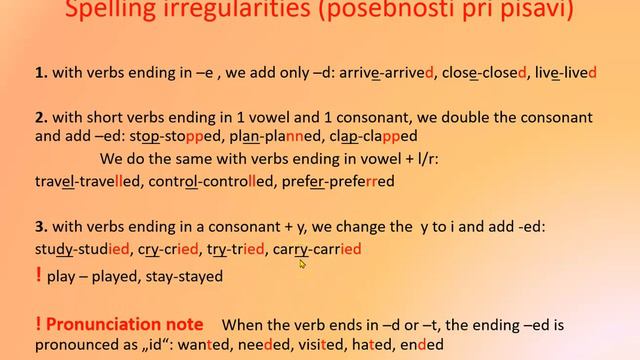 Past Simple: regular verbs смотреть онлайн