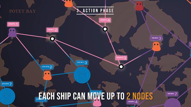 Potato Pirates 2: Enter The Spudnet - 2. How To Play смотреть онлайн