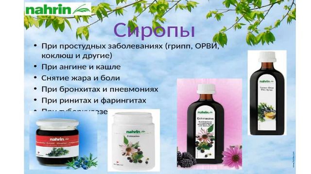 Nahrin(  Swiss Nahrin).  Вебинар 