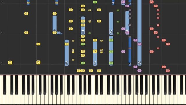 Duocara Theme - Piano Remix - Piggy Roblox смотреть онлайн