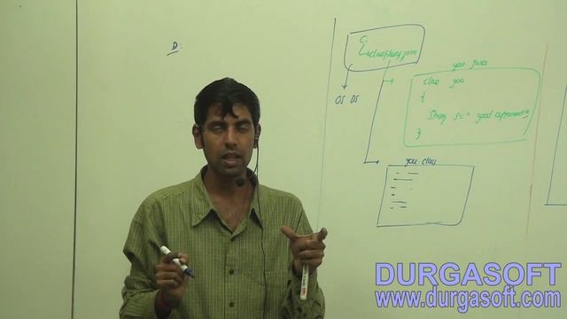 Core Java Declarations with Access Modifiers and Modifiers default access modifier Part - 2 смотреть онлайн
