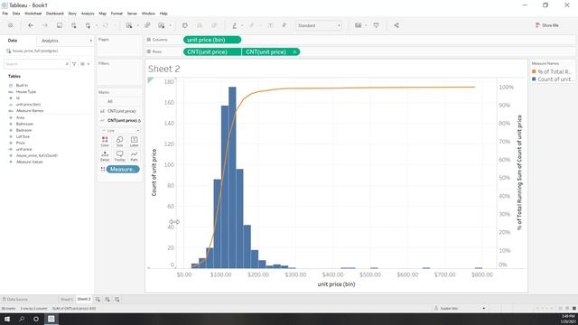 Lab 3 Use #Tableau to Analyze Data in Relational #Database смотреть онлайн