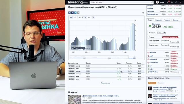 Протокол ФРС | Отчет ОПЕК | Инфляция в США | Пульс рынка смотреть онлайн