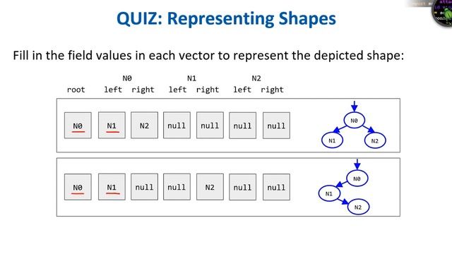 Module 4: Automated Test Generation смотреть онлайн