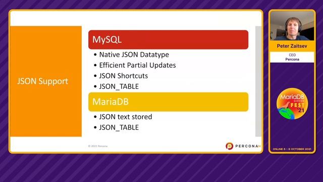 MySQL 8 vs MariaDB 10.6 - Peter Zaitsev - MariaDB Server Fest 2021 смотреть онлайн