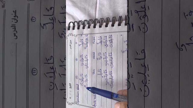 Arabic grammar. Ismul fayle. смотреть онлайн